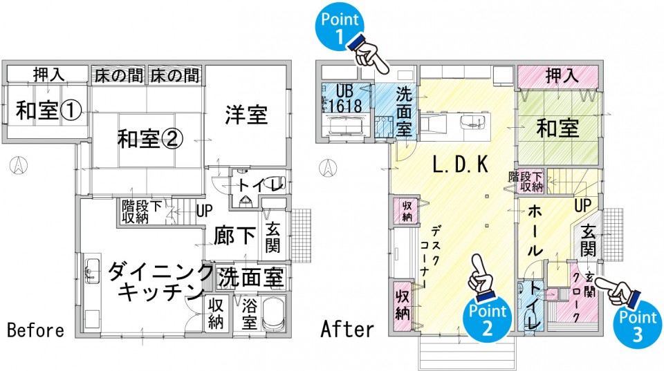間取り リフォーム 悩み 改善