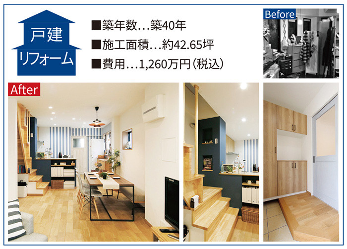 戸建リフォーム